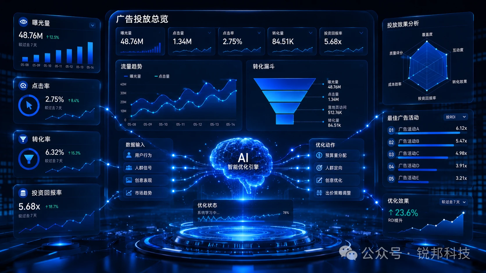 aigc6-20260611.webp